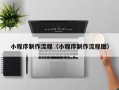 邹平小程序制作流程（小程序制作流程图）